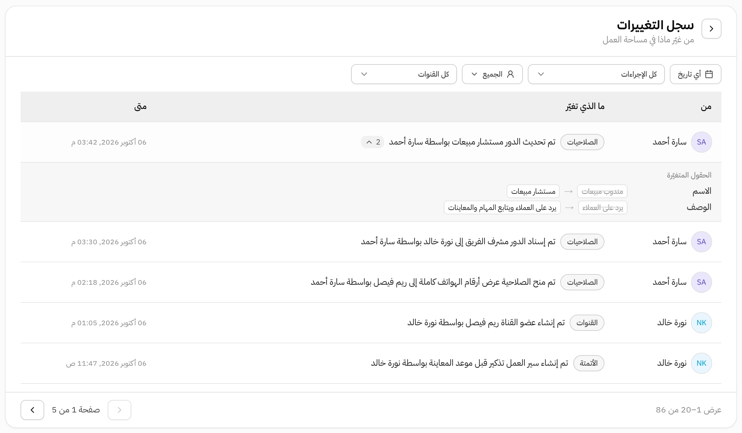 سجل التغييرات في هاتف وأول سطر فيه مفتوح: سارة أحمد حدّثت دور مستشار مبيعات، وتحته قسم الحقول المتغيّرة فيه حقل الاسم تغيّر من مندوب مبيعات إلى مستشار مبيعات، وحقل الوصف بقيمته القديمة مشطوبة والجديدة جنبها