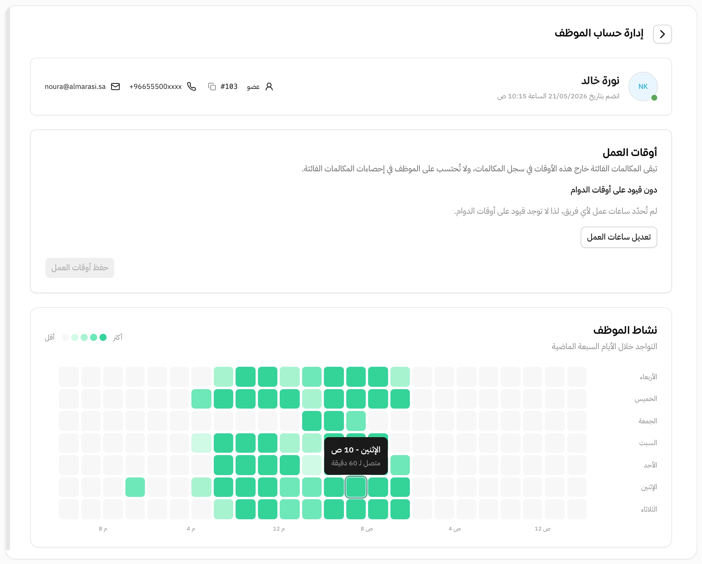 صفحة إدارة حساب الموظف في هاتف للموظفة نورة خالد: بطاقة فيها نوعها ورقمها الداخلي 103 وجوالها وإيميلها وتاريخ انضمامها، ثم أوقات العمل، ثم خريطة نشاط الموظف للأيام السبعة الماضية بمربعات خضراء لساعات التواجد، وتلميح على مربع يوم الإثنين الساعة 10 الصبح مكتوب فيه متصل لـ 60 دقيقة