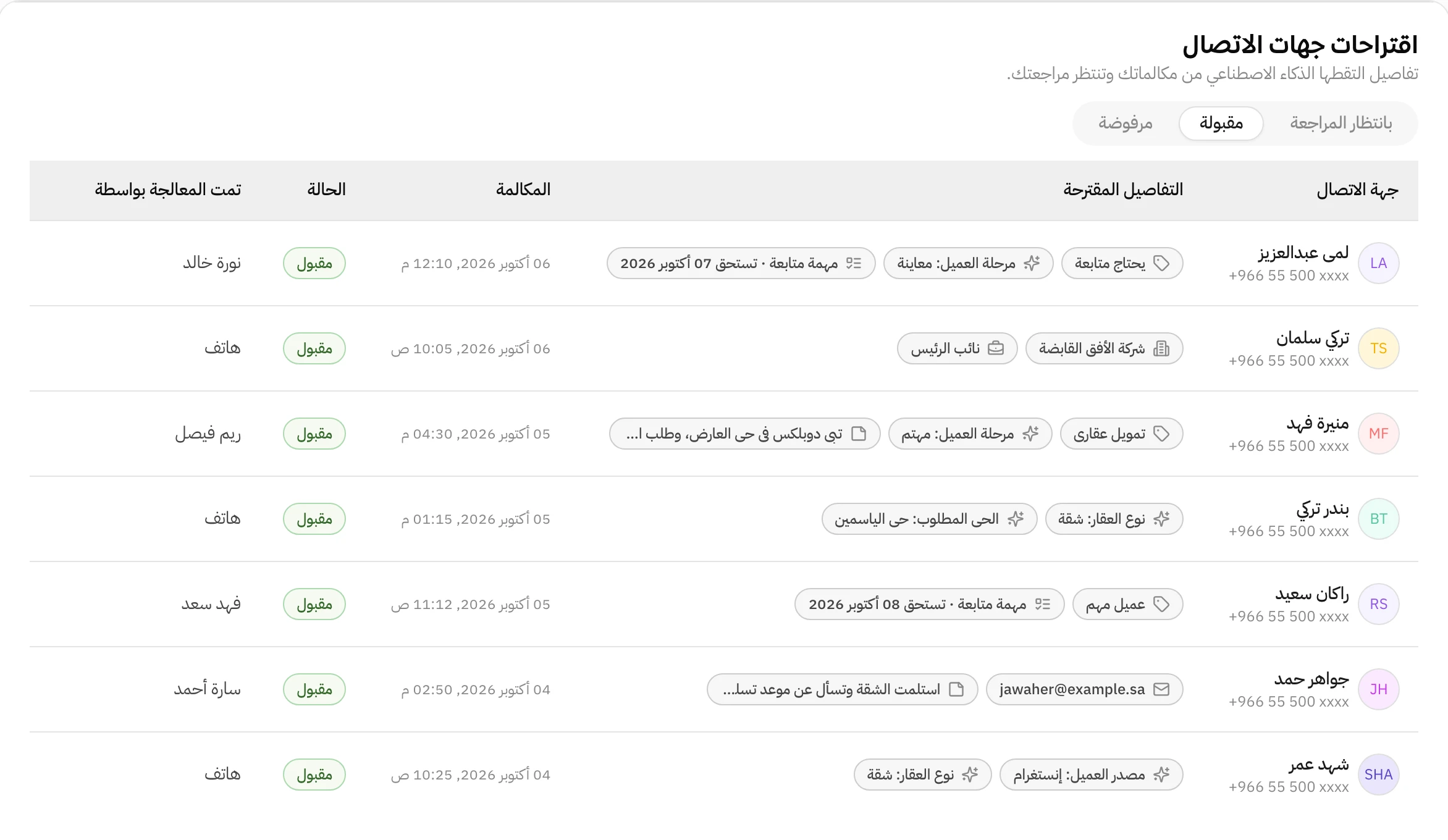 تبويب الاقتراحات المقبولة في صفحة اقتراحات المكالمات: لكل جهة اتصال التفاصيل اللي انحفظت، وقت المكالمة، حالة مقبول، واسم الموظف اللي عالج الاقتراح أو اسم هاتف