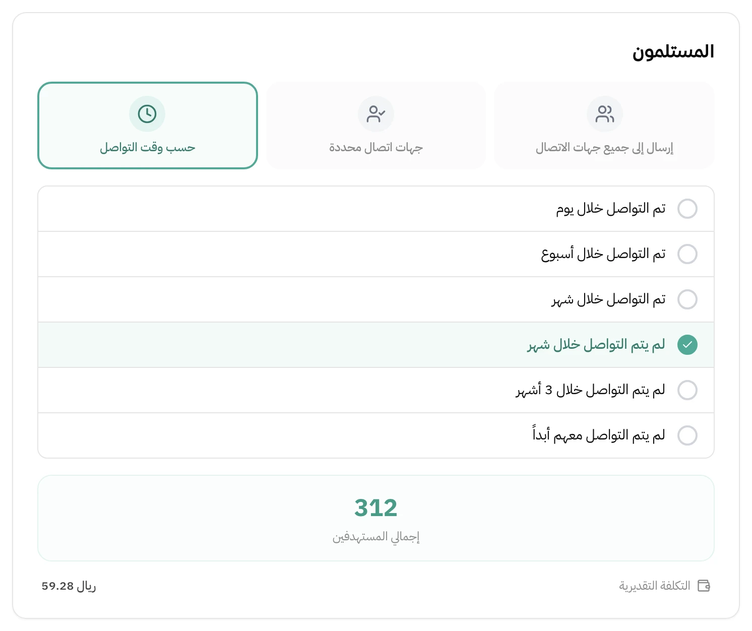 بطاقة المستلمون في إنشاء الحملة: الاختيار حسب وقت التواصل مفعّل، وخيار لم يتم التواصل خلال شهر محدد، وتحته إجمالي المستهدفين 312 والتكلفة التقديرية