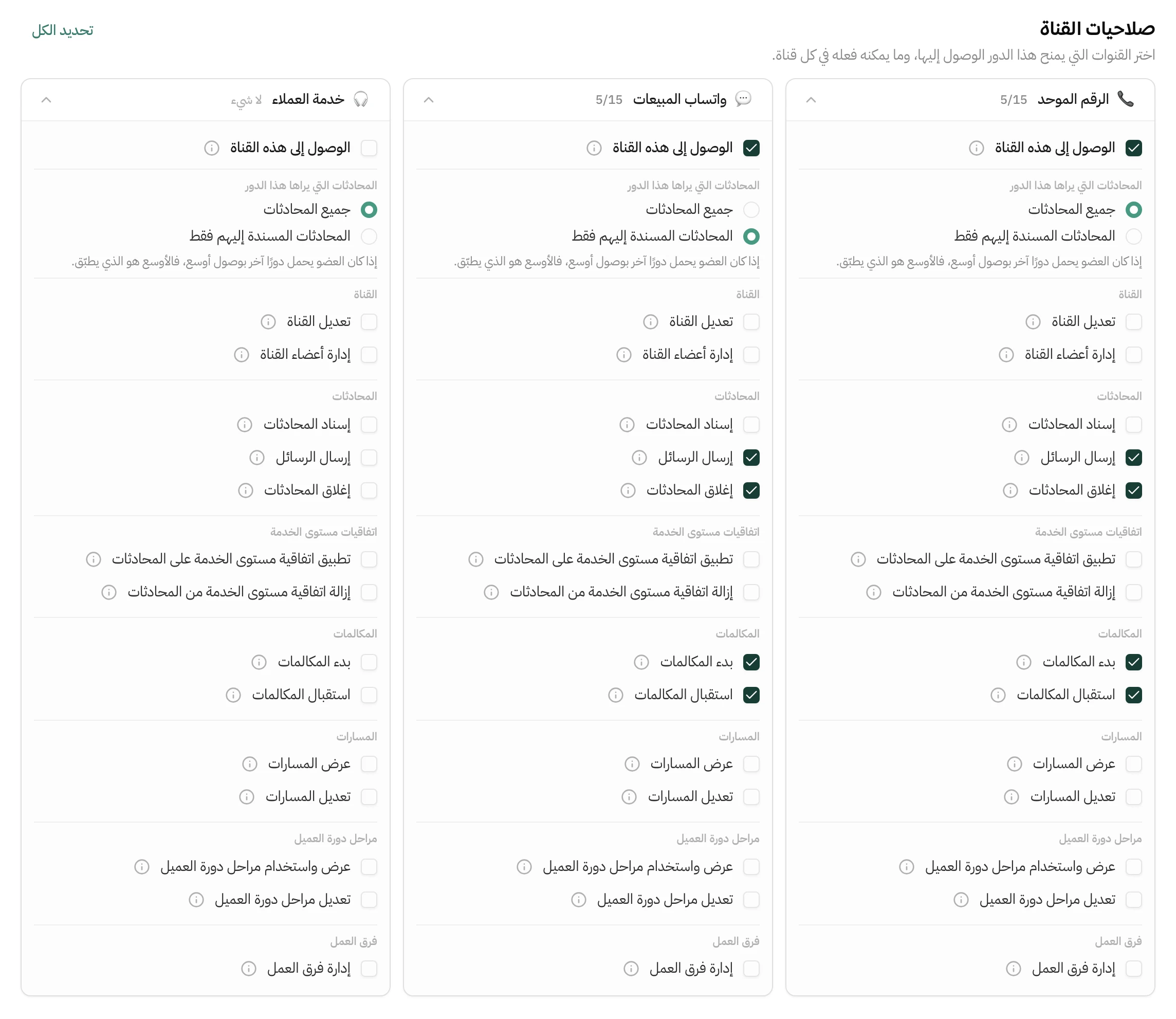 قسم صلاحيات القناة داخل دور مستشار مبيعات في هاتف: ثلاث بطاقات، الرقم الموحد عليه وصول ويرى جميع المحادثات، واتساب المبيعات عليه وصول ويرى المحادثات المسندة إليهم فقط، وخدمة العملاء بدون وصول، وتحت كل بطاقة صلاحيات القناة والمحادثات واتفاقيات مستوى الخدمة والمكالمات والمسارات ومراحل دورة العميل وفرق العمل