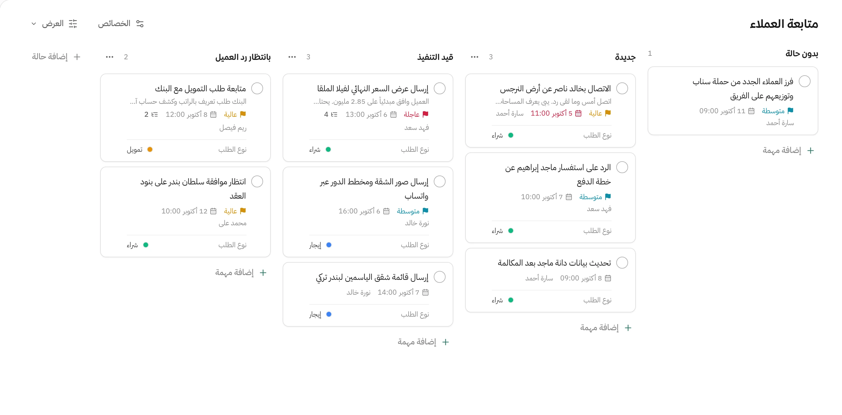 عرض اللوحة لقائمة متابعة العملاء في هاتف: أعمدة بدون حالة وجديدة وقيد التنفيذ وبانتظار رد العميل مع عدد المهام في كل عمود، وكل بطاقة عليها اسم المهمة والأولوية والتاريخ والمسؤول وخاصية نوع الطلب